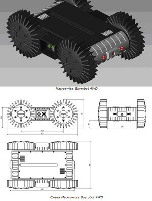 робот платформа с колесами с элстичными лепестками.jpg